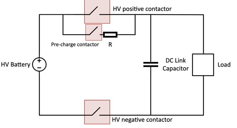 Pre-Charge Circuits in High-Voltage Systems